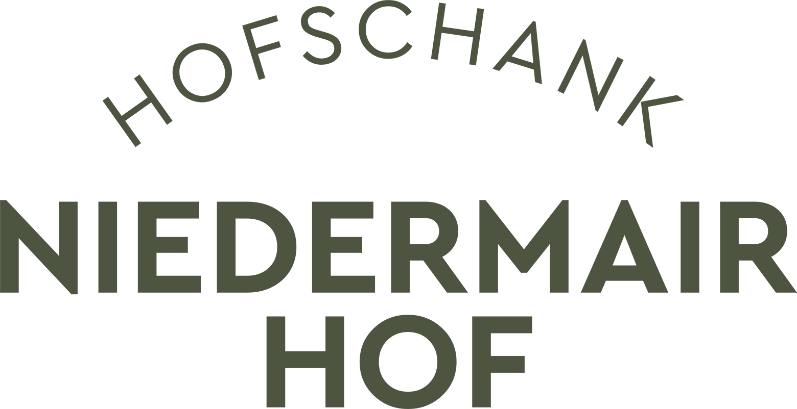 Niedermairhof